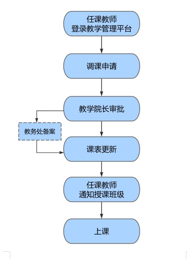 乐动平台官网优惠活动