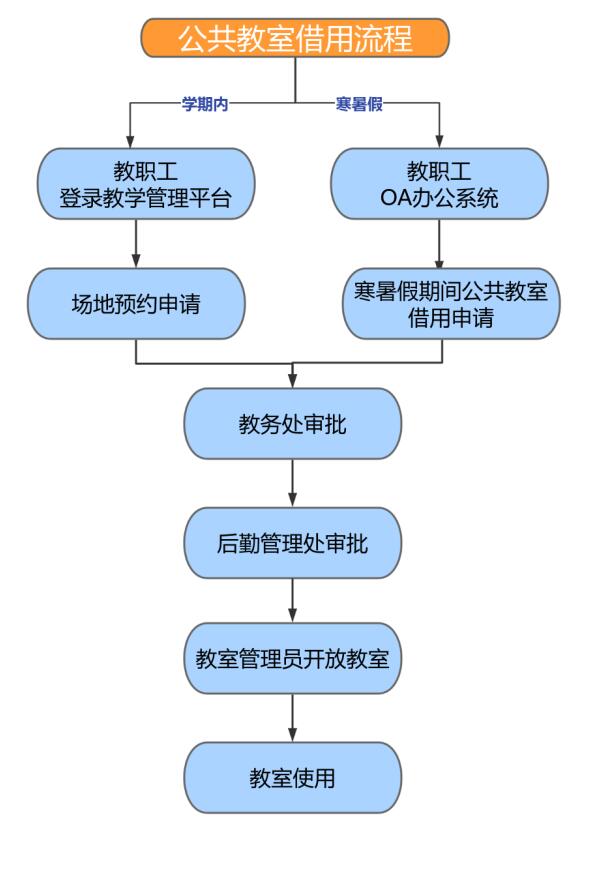 乐动平台官网优惠活动