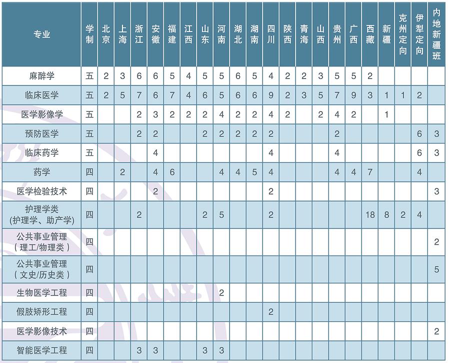 乐动平台注册就送咨询电话